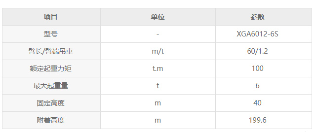 張家界國輝建材有限公司,張家界塔吊租賃,施工電梯租賃,重型吊車(chē)租賃,隨車(chē)吊租賃,辦公車(chē)輛 張家界國輝建材有限公司,張家界塔吊租賃,施工電梯租賃,重型吊車(chē)租賃,隨車(chē)吊租賃,辦公車(chē)輛